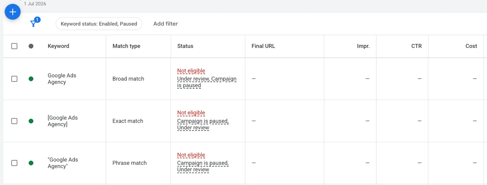 Google Ads 關鍵字表格顯示三種配對類型：Broad match（Google Ads Agency）、Exact match（[Google Ads Agency]）、Phrase match（"Google Ads Agency"）