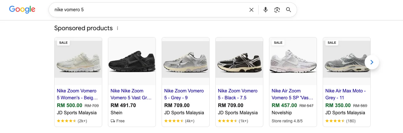 A "Sponsored products" Shopping ad carousel at the top of a Google search results page, each card showing a product image, price, store name and rating