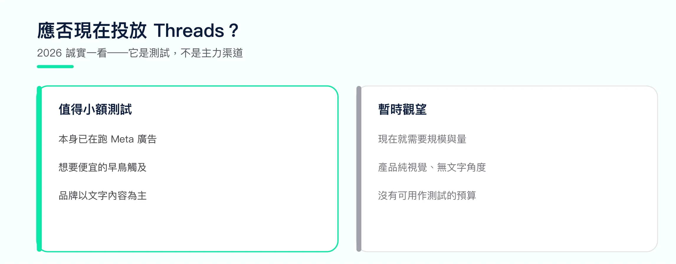 決策圖:香港廣告主應否現在投放 Threads 廣告——值得小額測試的情況 vs 應先觀望的情況
