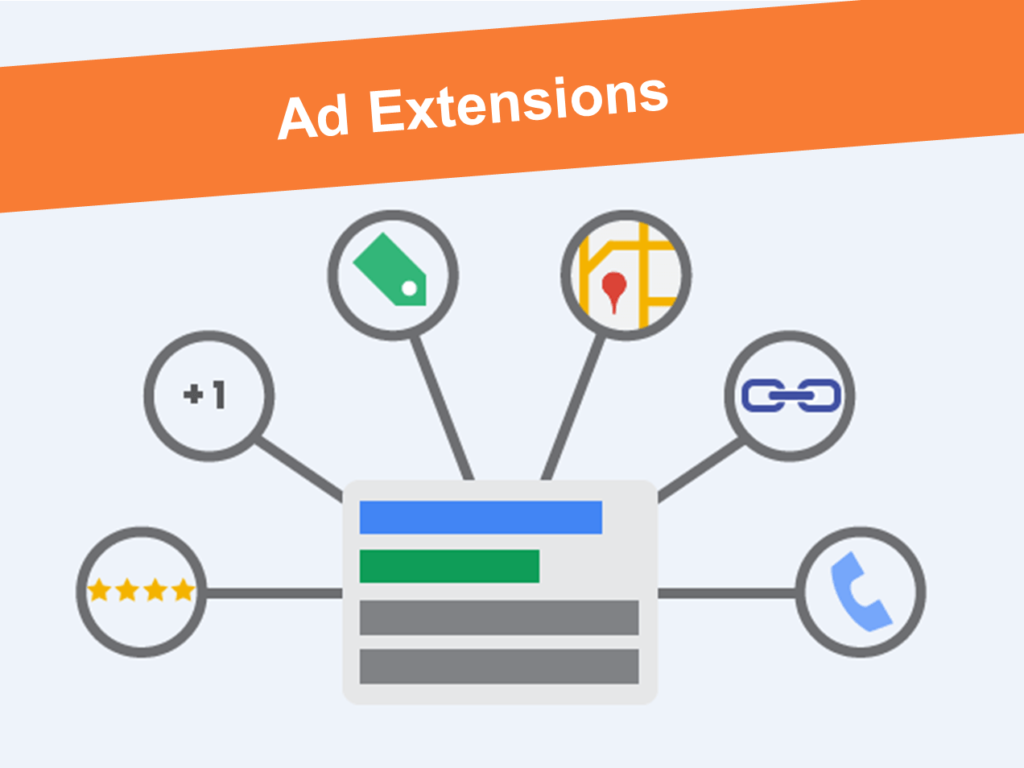 Ad extensions là gì 2