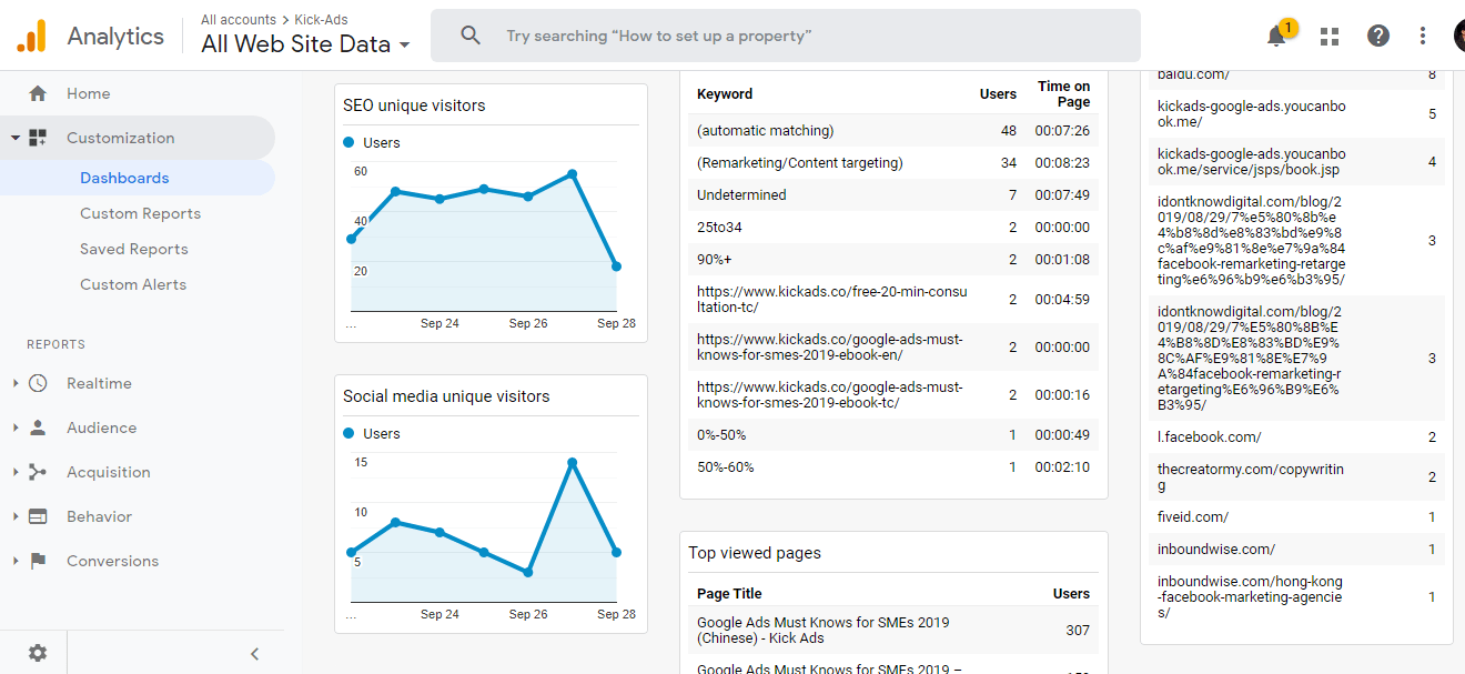 dashboard-custom