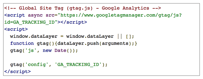 google-analytcis-blog-paste